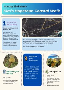 Herbarium Activity open to the public Hopetoun Coastal Walk Sunday 23rd March 2025